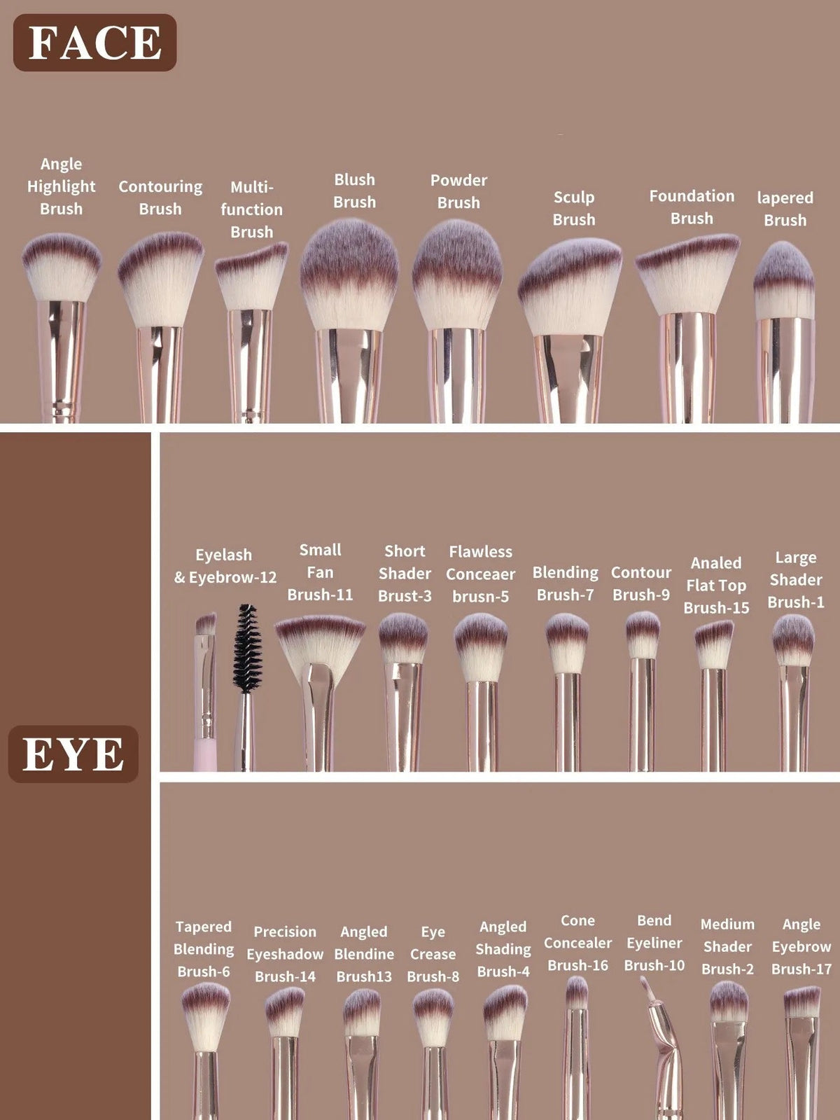 MAANGE - 25 Pcs Professional Eye And Face Brushes set - PINK