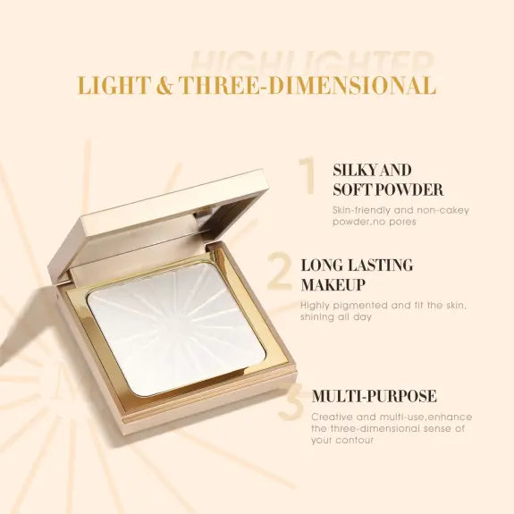 IMAGIC Radiant Highlighter & Blusher Palette Illuminate (H01 CARATS)